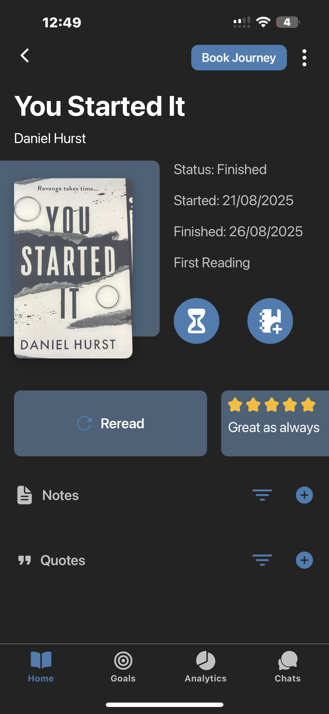 Cover of You Started It