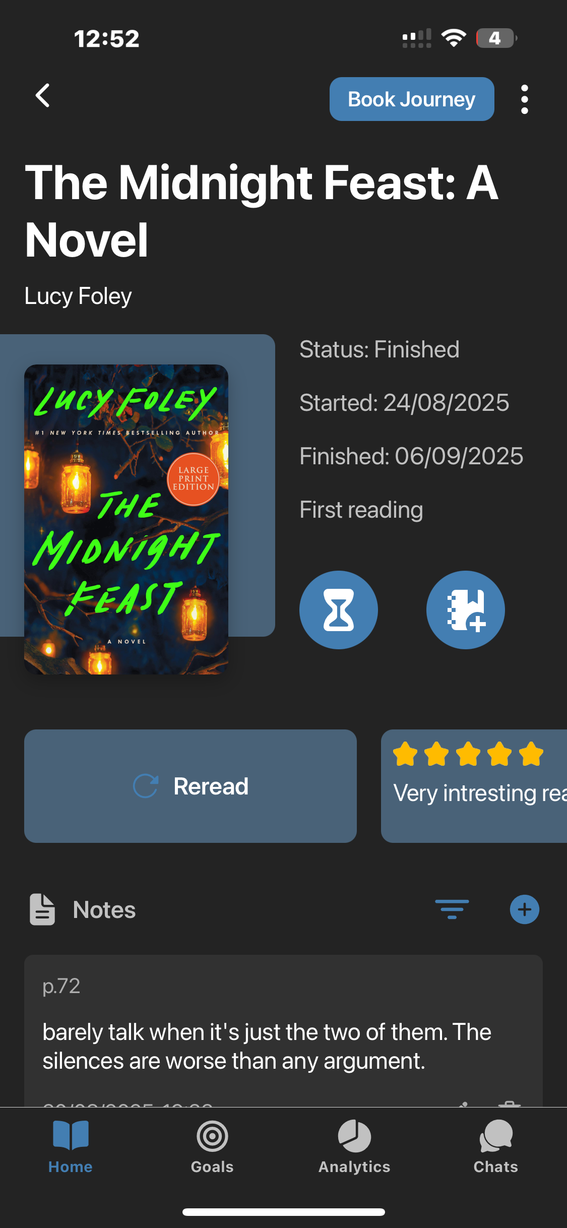 Cover of Midnight Feast