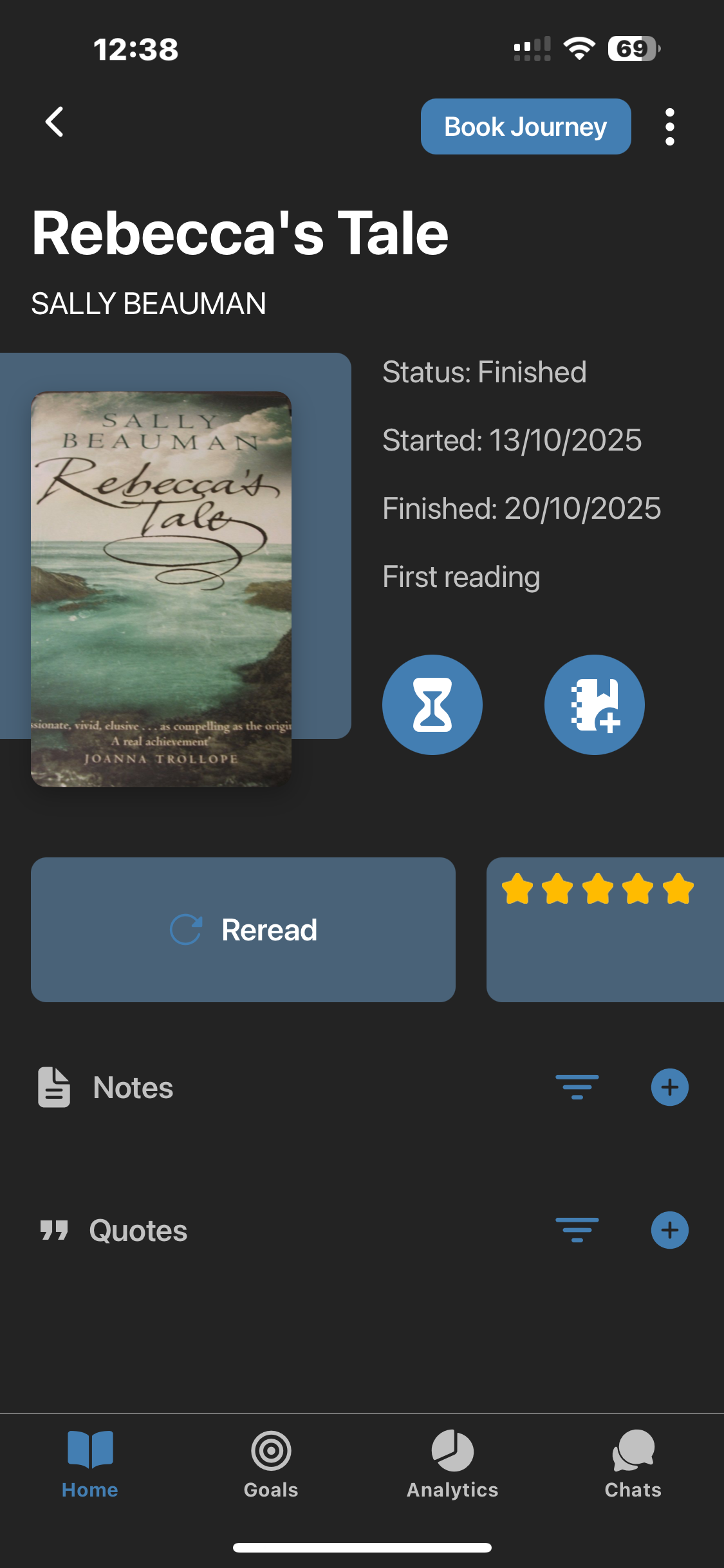 Cover of Rebecca Tale