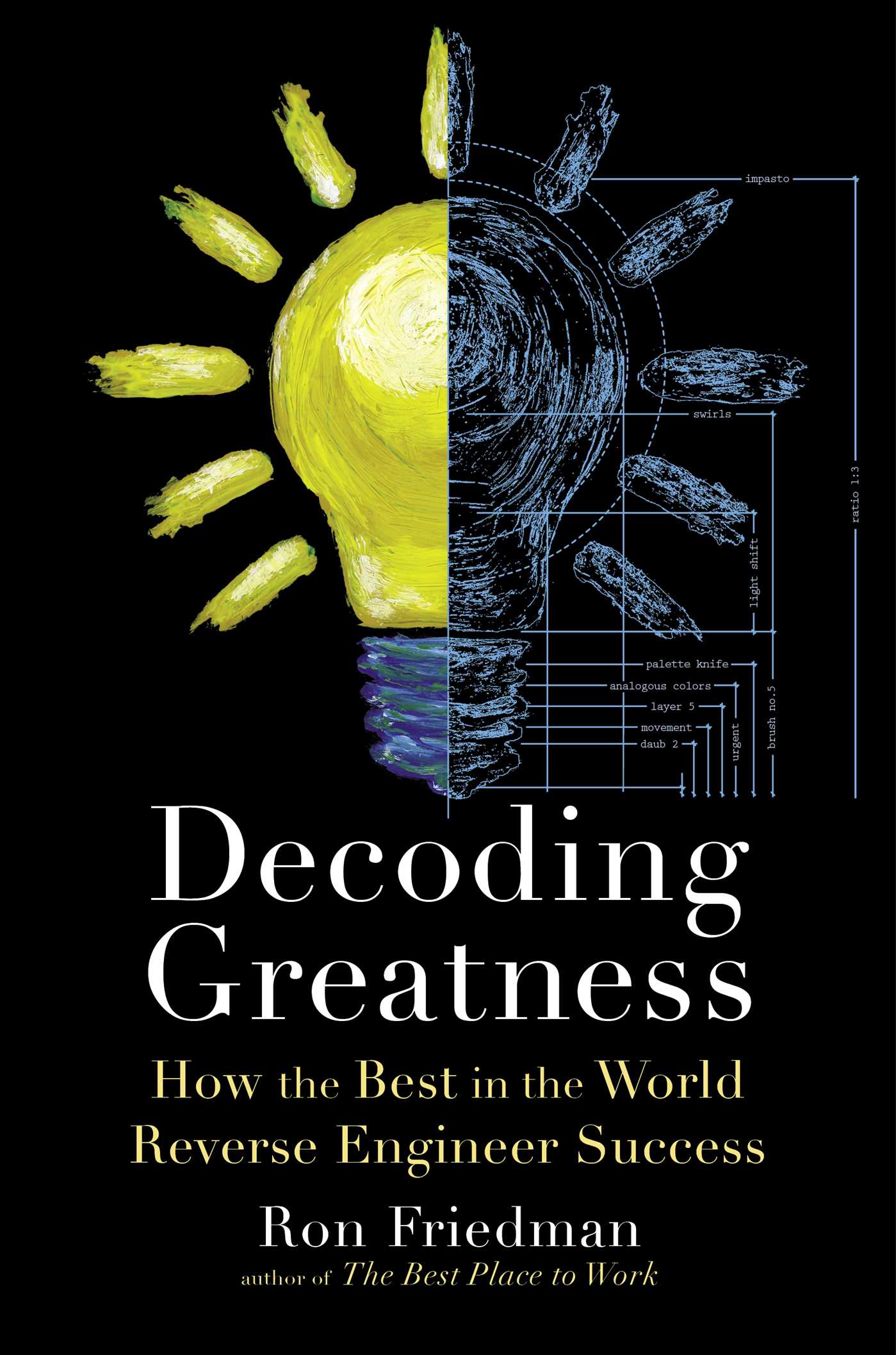 Cover of Decoding Greatness
